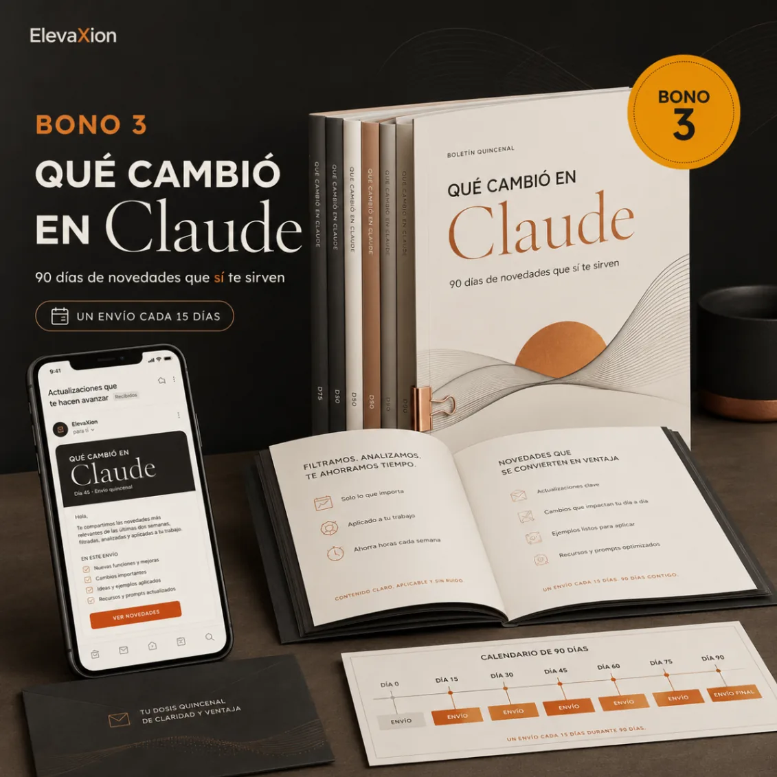 Bono 3 — Qué cambió en Claude · 90 días