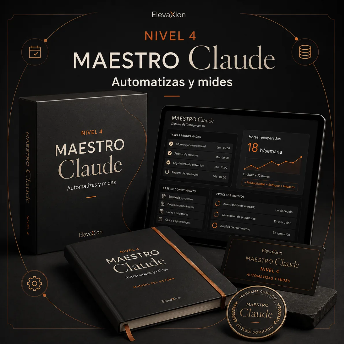 Nivel 4 — Nivel 4 — Maestro Claude: automatizas y mides.